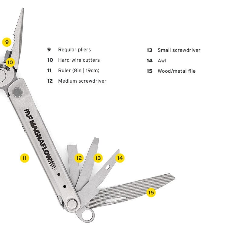 MagnaFlow x Leatherman Bond® Multi-Tool | MagnaFlow