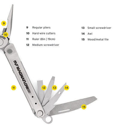 MagnaFlow x Leatherman Bond® Multi-Tool