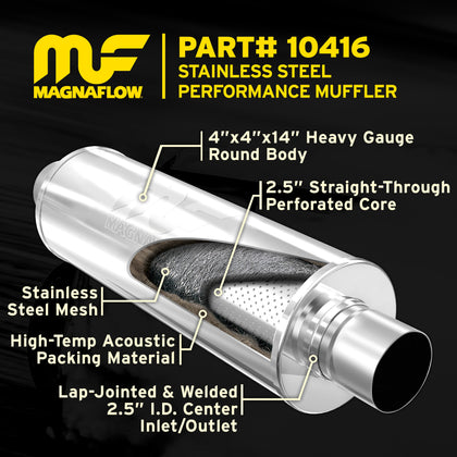 MagnaFlow 4 in. x 14 in. Round Straight-Through Performance Exhaust Muffler 10416