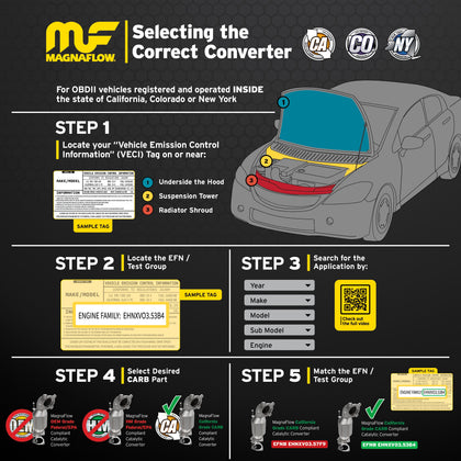 MagnaFlow 2005 Mercedes-Benz E320 4Matic 3.2L California Grade CARB Compliant Direct-Fit Catalytic Converter 5411224