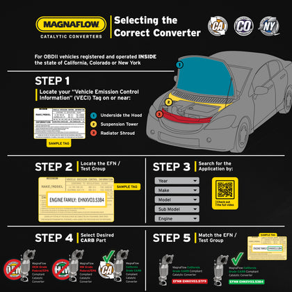 MagnaFlow California Grade CARB Compliant Direct-Fit Catalytic Converter 6551913