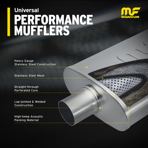 MagnaFlow 4 in. x 9 in. x 11 in. Oval Straight-Through Performance Exhaust Muffler 11379