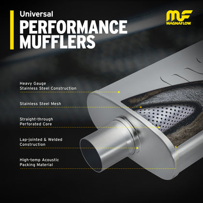 MagnaFlow 4 in. x 9 in. x 11 in. Oval Straight-Through Performance Exhaust Muffler 11379