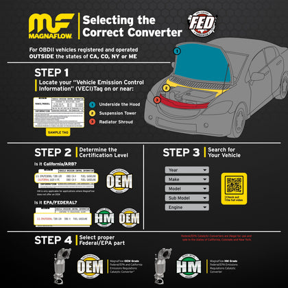 MagnaFlow HM Grade Federal / EPA Compliant Direct-Fit Catalytic Converter 24348