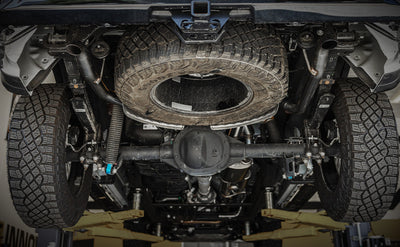 Trail Proven Performance